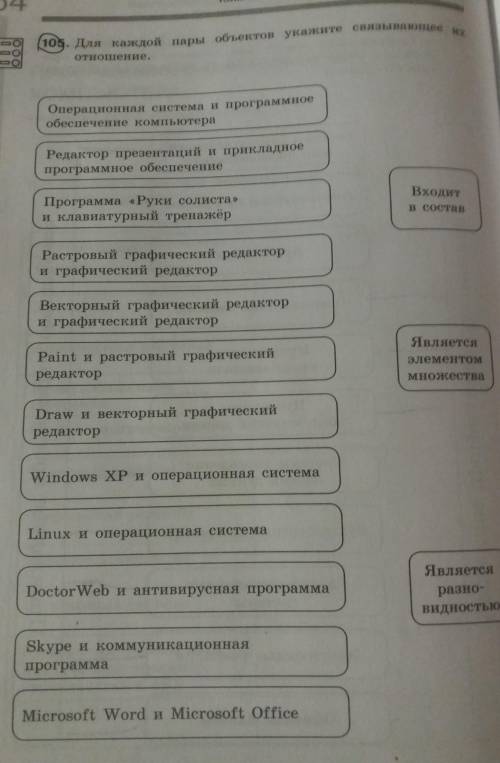 (105. Для каждой пары объектов укажите связывающее ихотношение.