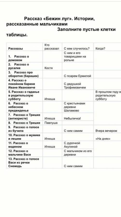 Вставить в пропущенные квадратики правильный ответ 