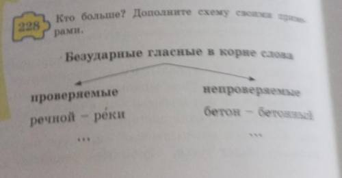 Кто больше? Дополните схему своими приме-рами.