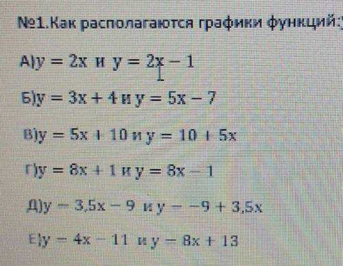 1.Как располагаются графики функцииможно как можно быстрее буду благодарен 