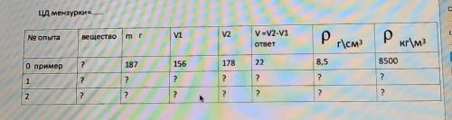 ЖЕЛАТЕЛЬНО С РЕШЕНИЕМ Ц.Д мензурки=