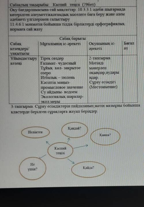Тема-Каспий теңізі Сұрау есімдіктерін пайдаланып, мәтін мазмұны бойыншакластерде берілген сұрақтарға