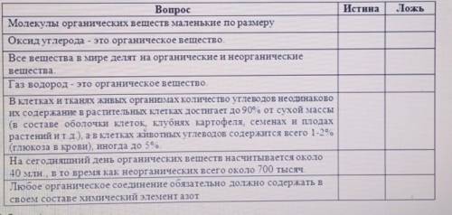 Задание 3. Определите где «Истина», а где «Ложь»