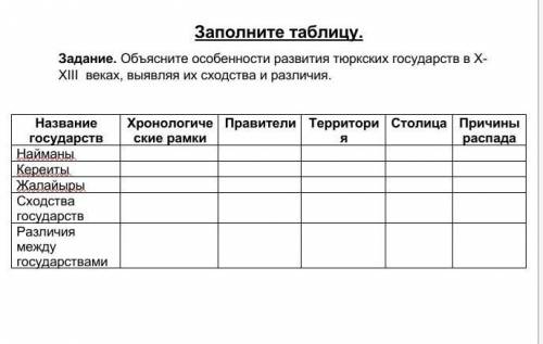 ЭТО СОР ЭТО ИСТОРИЯ КАЗАХСТАНА