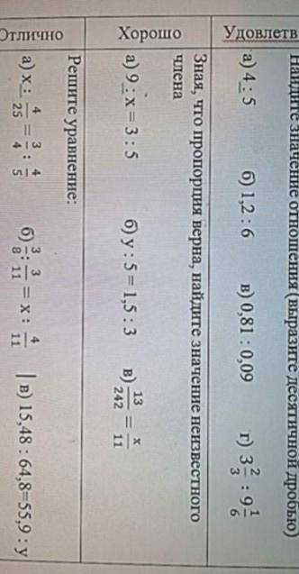 Сделайте хоть удовлетвор. и хорошоНе понимаю это вообще.. 