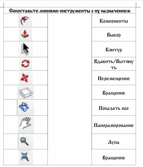 Информатика. задание думаю понятно как делать.Сапоставить с картинками.КТО СДЕЛАЕТ ПОДПИШУСЬ, ДАМ Л