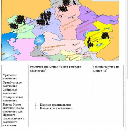 сделайте в тетради но не таким красивым почерком средним