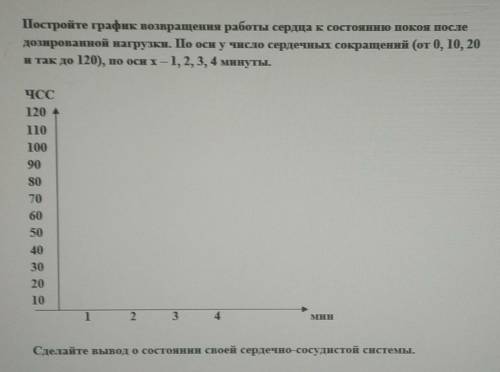 ребят. Я тупой в доску просто