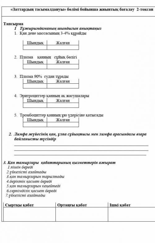 Биология БЖБ 8СЫНЫП 2ТОҚСАН