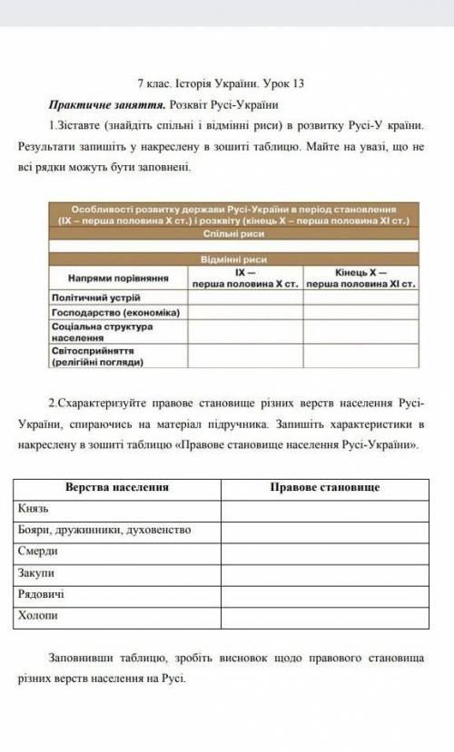 ДО ТЬ З ПРАКТИЧНОЮ З ІСТОРІЇ УКРАЇНИ в) 