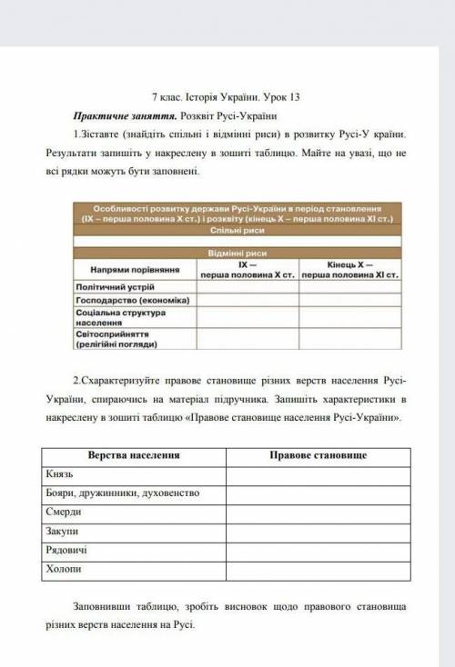 ТЬ. Я ВАС В МЕНЕ ПРАКТИЧНА А Я ЇЇ НЕ РОЗУМІЮ ТЬ ДУЖЕ 
