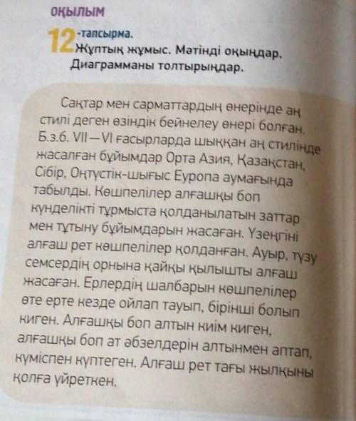 То есть, найти главную тему и слова и словосочетания раскрывающие содержание текста