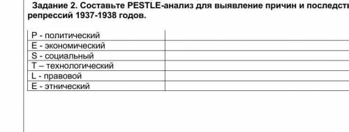 Составьте PESTLE анализ для выявления причин и последствий репрессии 1937-1938 годов