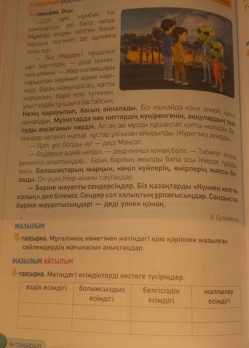 По данной таблице из текста выписать место имения 4,6 даю