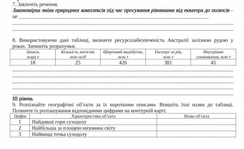 Географія 11 класс контрольна роботаСонячно-земні взаємодії