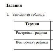 Термин растровая графика векторная графика 1.основной элемент графики 2.преимущества 3.недостатки 