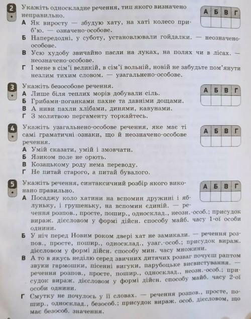 укр мова повні не повні речення.Односкладні