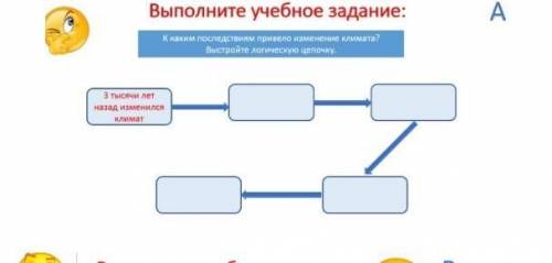 Выполнил задание по истории Казахстана ​