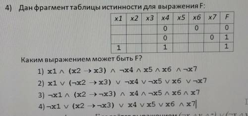 4) Дан фрагмент таблицы истинности для выражения F.Каким выражением может быть F?