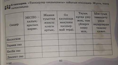6-тапсырма.《Тапқырлар сандақшасы》Сайсын өткізіңдер.Жұпта,топта талқылаңдар ПОМАГИТЕ