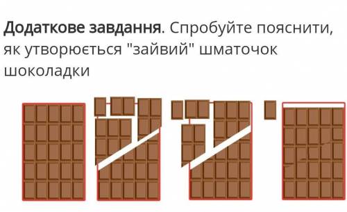 Спробуйте пояснити, як утворюється зайвий шматочок шоколадки Потрібно скласти програму в python 