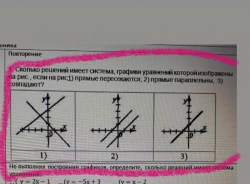 Очень сколько решений имеет система графики уравнений которой изображены на рисунке. 