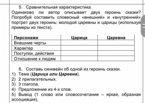 Сказка о мертвой царевне и семи богатырей 