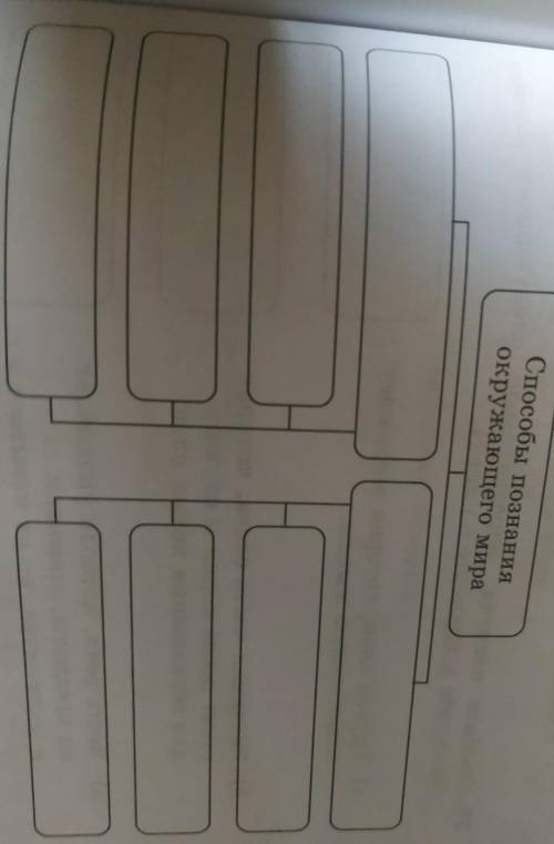 Внести недостающие записи в схему