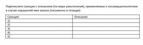 Перечислите санкции с описанием (по мере ужесточения), приме в случае нарушений ими закона. несоверш