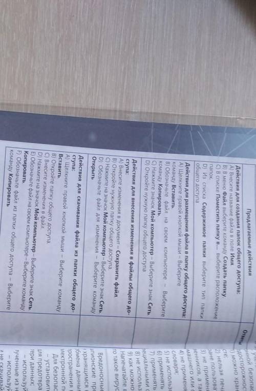 расположи ответы в правильное на следующий принцип действия для создания папок общего доступа