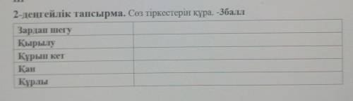 Казахский язык люди что тут надо делать