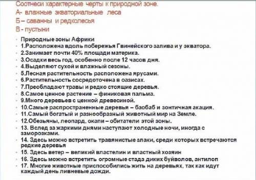 Соотнеси характерные черты к природной зоне