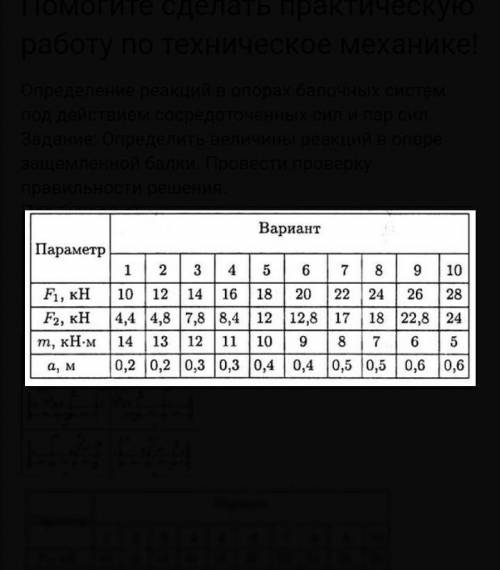 выполнить расчетно-графической работы вариант 1. ​