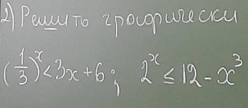 Решить графически неравенства