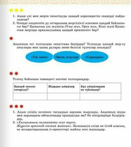 8 класс Әдебиет км орындады