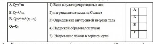 Физика , установите соответветствия между формулами