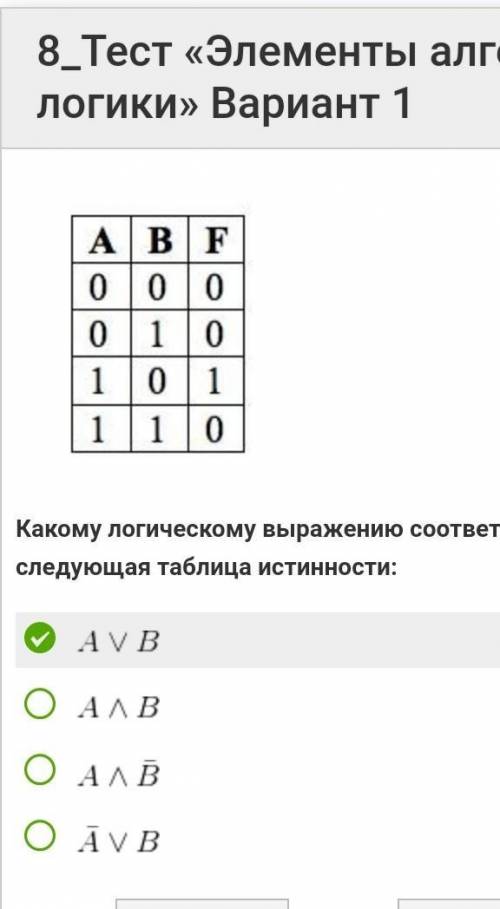 Какому логическому выражению соответствует следующая таблица истинности: