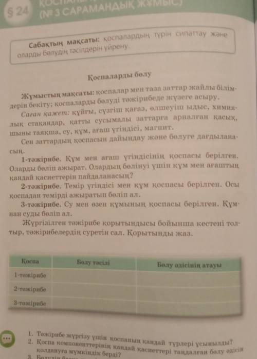 Кім көмектеседі соған беремін көмк керек, достар 