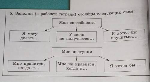 Сделать самим !Не из инета !