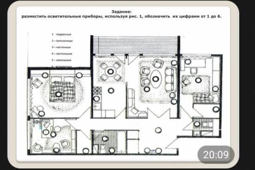 Задание для 7 класса по технологии 
