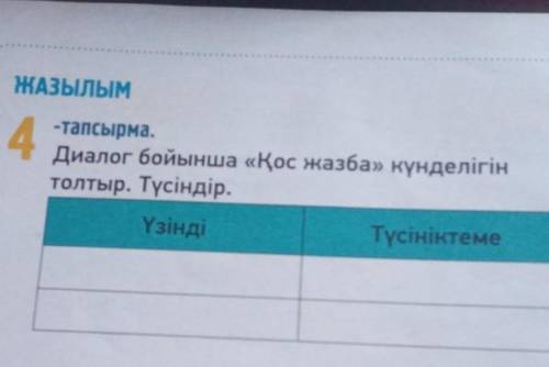 ЖАЗЫЛЫМ 4-тапсырма.Диалог бойынша «Қос жазба» күнделігінтолтыр. Түсіндір.ҮзіндіТүсініктеме