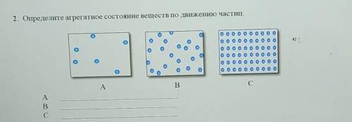 2. Определите агрегатное состояние веществ по движению частиц. шуооBAABС