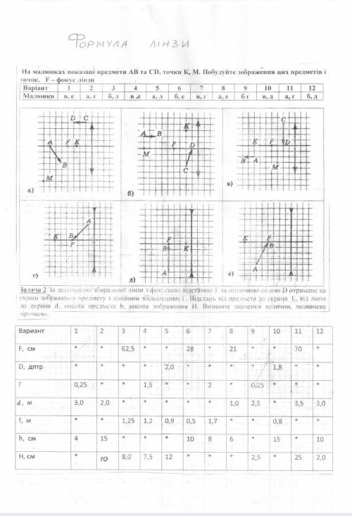 с физикой.Сделайте там где 7(в,г).Умоляю у меня кр 