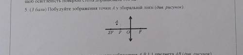4. ( ) Лампа висить просто над столом на висоті 2 м. Якою має бути сила світла лами, щоб освітленіст