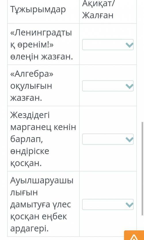 казахский язык 4 класснадо выбрать правильно/неправильно