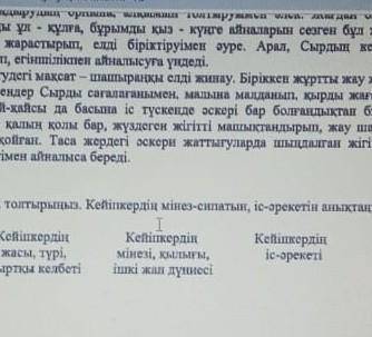 составить попа формулу про ұлы Жібек жолы и 4 тапсырмазаполните таблицу