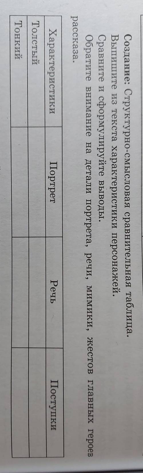 толстый и тонкий портрет речь,поступки.