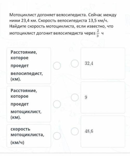 Мотоциклист догоняет велосипедиста.Сейчас между ними 23,4.Скорость велосипедиста 13,5км/ч.