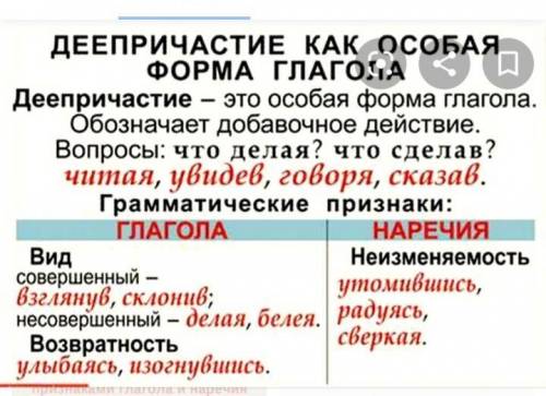 Объясните тему причастия и деепричастия