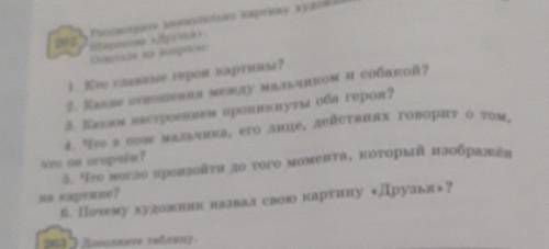 262 Расматрите внимательно картинку художника Евгенная Николаевич 